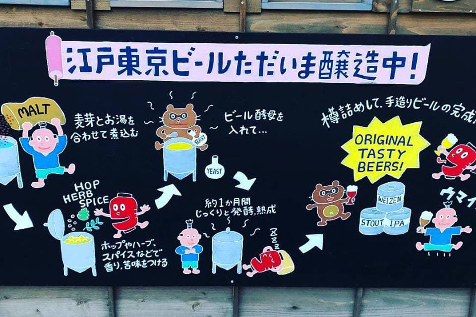江戸東京ビールただいま醸造中
